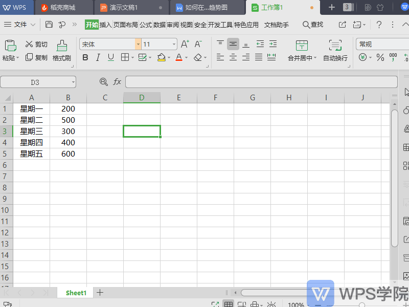 WPS如何在表格（Excel）中插入趋势图？